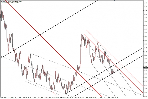 Click to Enlarge

Name: EUR Median Lines 04222009 (i).jpg
Size: 165 KB