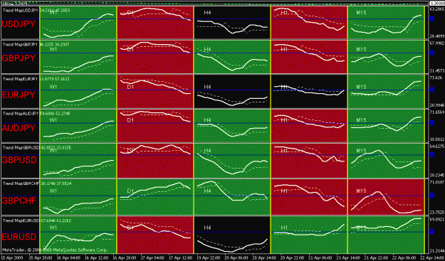 Click to Enlarge

Name: trend map.gif
Size: 26 KB