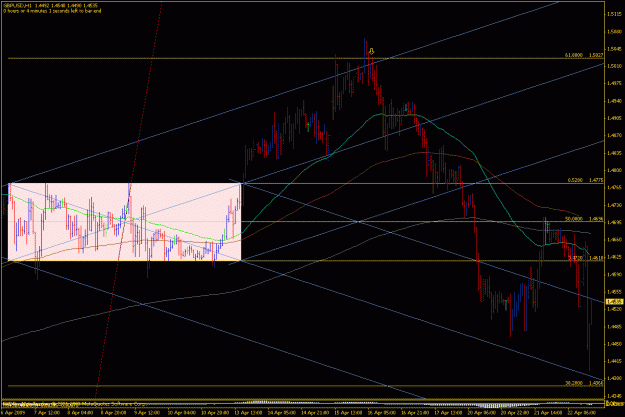 Click to Enlarge

Name: gbpusd h1.gif
Size: 29 KB