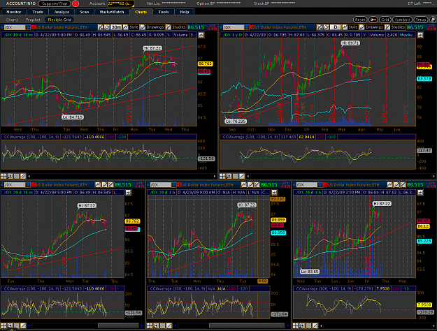 Click to Enlarge

Name: Screenshot-Main @ thinkorswim [build 1312].png
Size: 124 KB