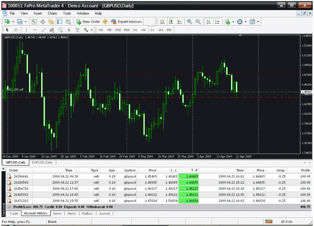 Click to Enlarge

Name: chart1.gif
Size: 51 KB