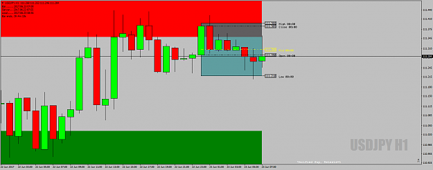Click to Enlarge

Name: USDJPYH1asWHfromlastnightasnoted22nd-23rdJune17.png
Size: 36 KB
