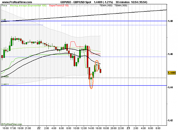 Click to Enlarge

Name: GBP_USD Spot.png
Size: 15 KB