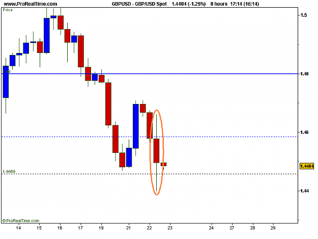 Click to Enlarge

Name: GBP_USD Spot.png
Size: 7 KB