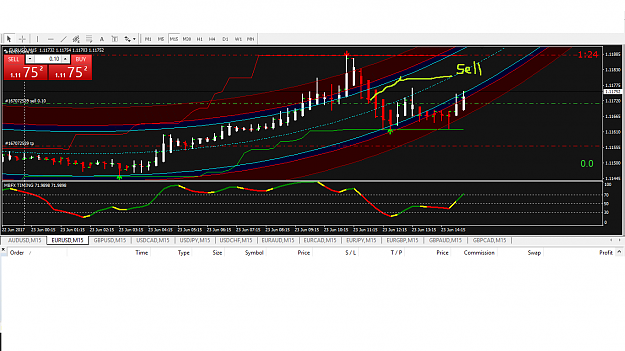 Click to Enlarge

Name: eurusdscreenshot.png
Size: 47 KB