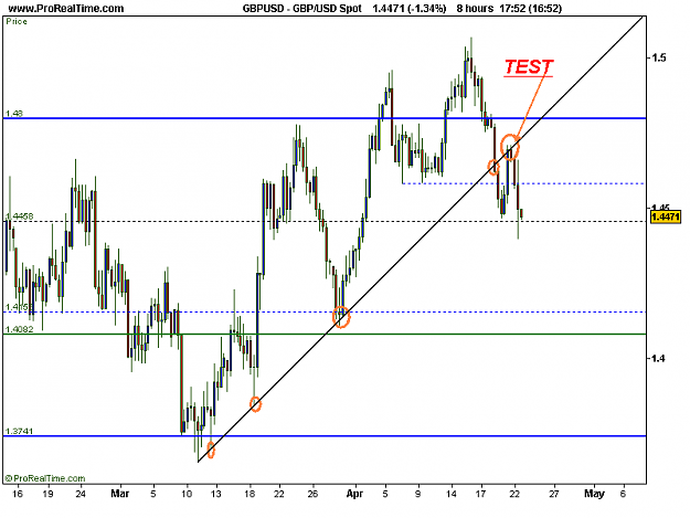 Click to Enlarge

Name: GBP_USD Spot.png
Size: 11 KB