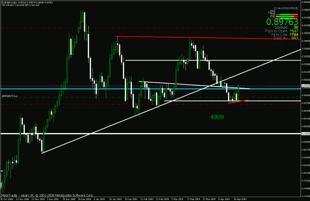 Click to Enlarge

Name: trade.gif
Size: 23 KB