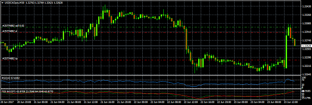 Click to Enlarge

Name: USDCADproM30.png
Size: 34 KB