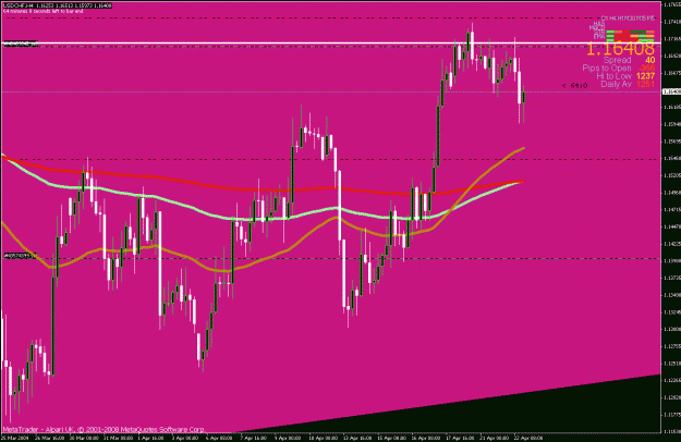 Click to Enlarge

Name: trade.gif
Size: 29 KB