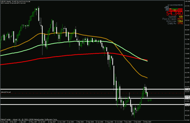 Click to Enlarge

Name: trade.gif
Size: 23 KB