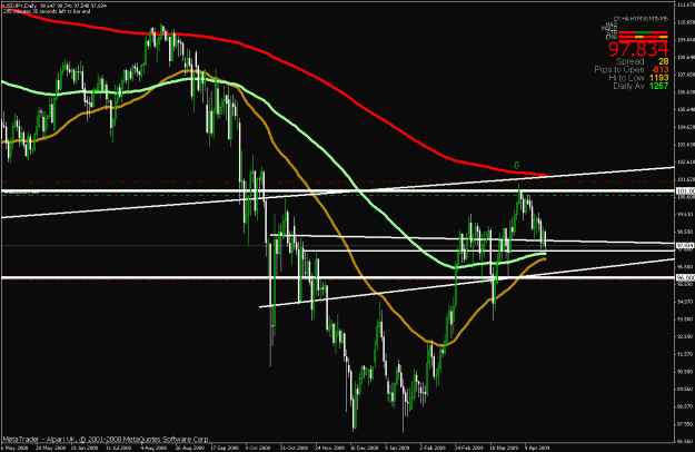 Click to Enlarge

Name: trade.gif
Size: 31 KB