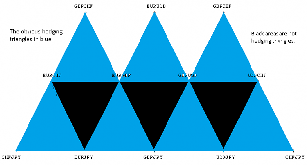 Click to Enlarge

Name: Triangles-01a.png
Size: 9 KB