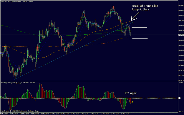 Click to Enlarge

Name: gbpusd(22 apr).gif
Size: 27 KB