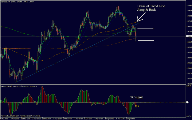 Click to Enlarge

Name: gbpusd(22 apr).gif
Size: 27 KB