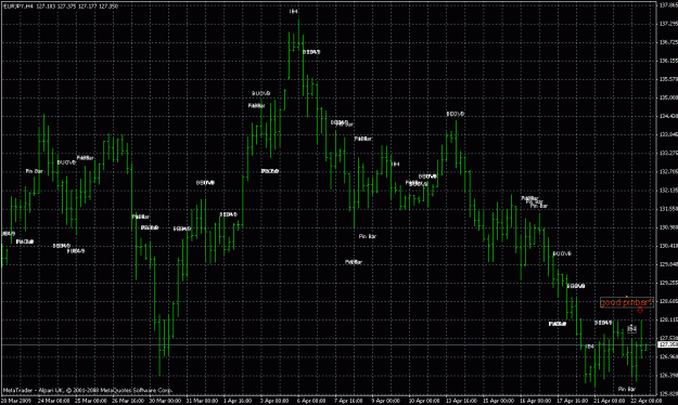 Click to Enlarge

Name: eurjpy.gif
Size: 29 KB