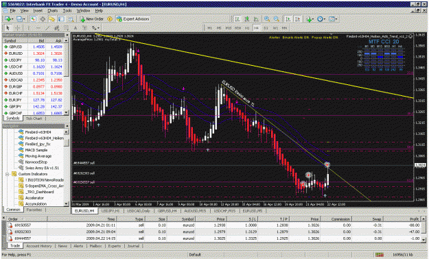 Click to Enlarge

Name: eurusd1440trend.gif
Size: 56 KB