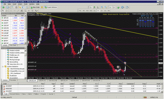 Click to Enlarge

Name: eurusd1440trend.gif
Size: 56 KB