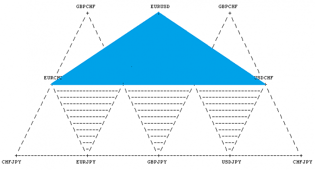 Click to Enlarge

Name: Triangles-02.png
Size: 7 KB