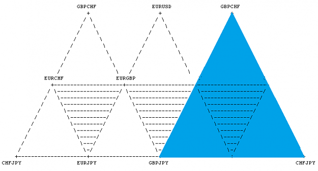 Click to Enlarge

Name: Triangles-05.png
Size: 7 KB