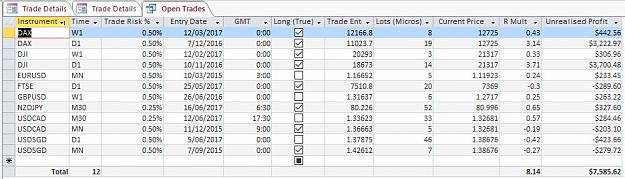 Click to Enlarge

Name: 1. EDTT - Open Trades.JPG
Size: 73 KB