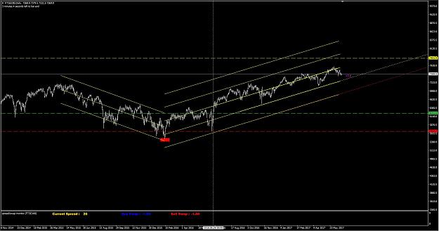 Click to Enlarge

Name: 1. DTTR - FTSE.JPG
Size: 148 KB