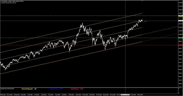 Click to Enlarge

Name: 1. DTTR - DAX.JPG
Size: 163 KB
