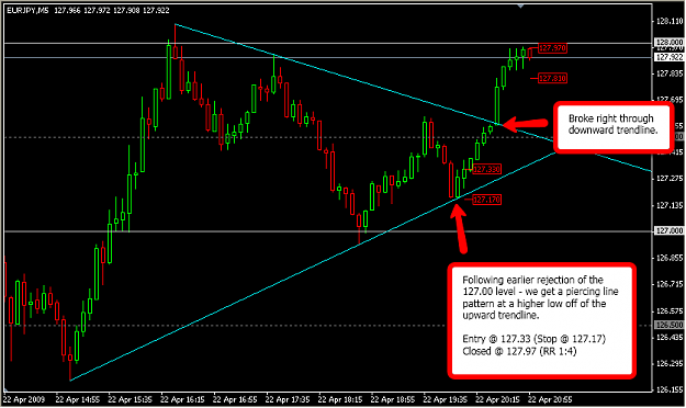 Click to Enlarge

Name: EJ_2009-04-22_1956.png
Size: 33 KB