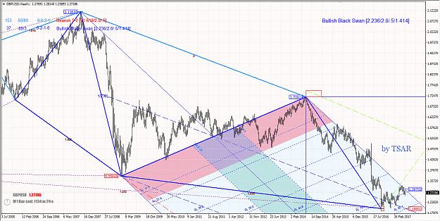 Click to Enlarge

Name: CABLE Big Harmonic Weekly 2017-06-24.jpg
Size: 869 KB