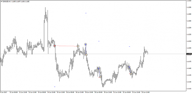 Click to Enlarge

Name: EURUSDH1.png
Size: 26 KB