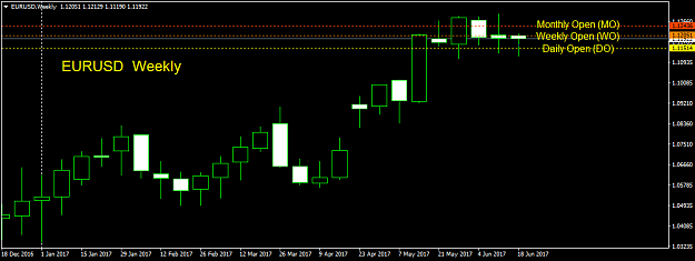 Click to Enlarge

Name: EURUSDWeekly.png
Size: 29 KB
