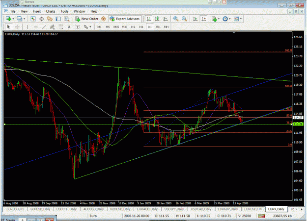 Click to Enlarge

Name: euro dollar index.gif
Size: 45 KB