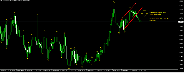 Click to Enlarge

Name: AUDUSD M30.png
Size: 38 KB