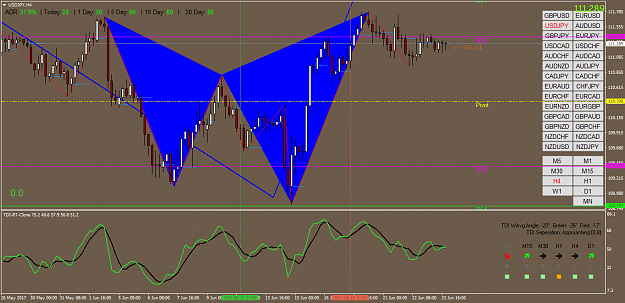 Click to Enlarge

Name: usdjpy-h4-international-capital-markets.png
Size: 69 KB