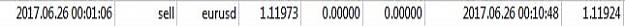 Click to Enlarge

Name: euro 1 scalp.JPG
Size: 18 KB
