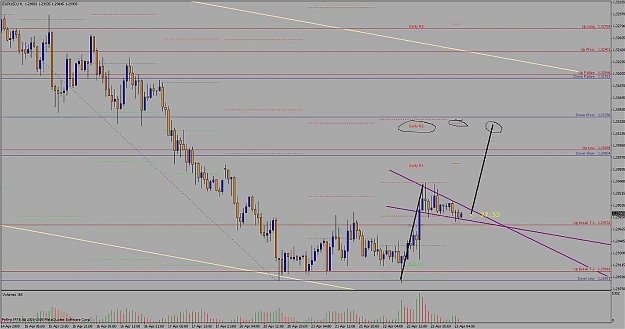 Click to Enlarge

Name: my chart.jpg
Size: 134 KB
