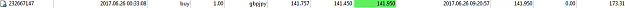 Click to Enlarge

Name: GJ + 20 pips 26-06.png
Size: 3 KB