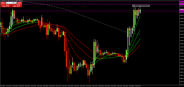 Click to Enlarge

Name: GER30M15.png
Size: 94 KB