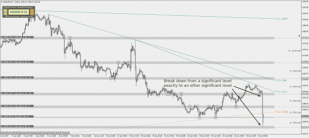 Click to Enlarge

Name: DonForex PerfectZones XAUUSD.png
Size: 90 KB