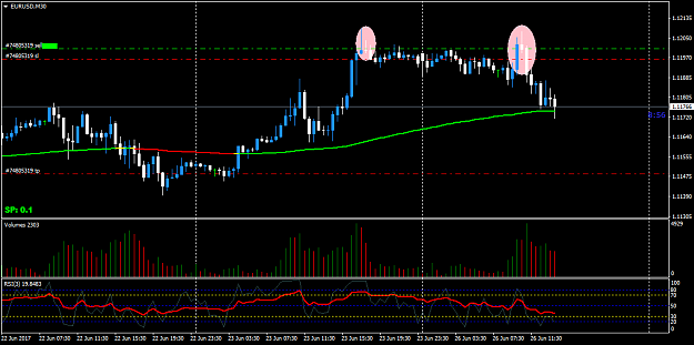 Click to Enlarge

Name: EURUSDM30i.png
Size: 40 KB