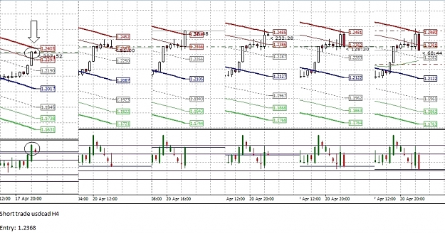 Click to Enlarge

Name: usdcad01.jpg
Size: 350 KB