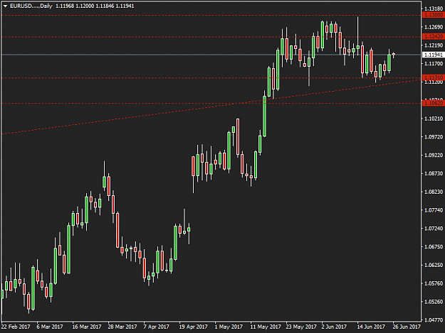 Click to Enlarge

Name: EURUSD. charting.png
Size: 23 KB