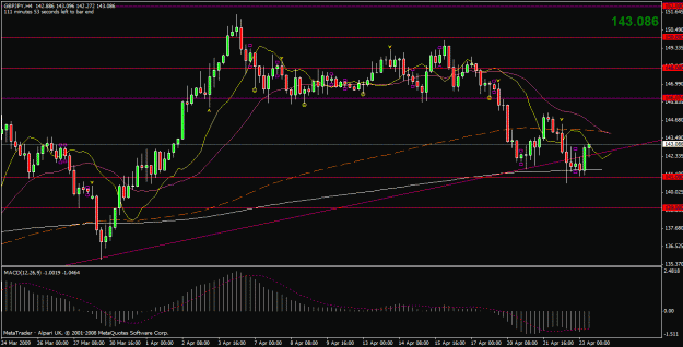Click to Enlarge

Name: gbpjpy 2.gif
Size: 25 KB