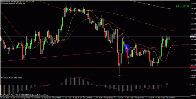Click to Enlarge

Name: gbpjpy 1.gif
Size: 26 KB
