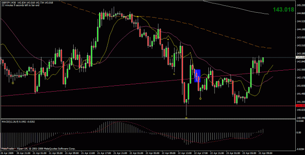 Click to Enlarge

Name: gbpjpy 1.gif
Size: 26 KB