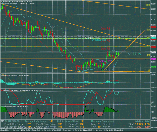 Click to Enlarge

Name: eurchf ddc.gif
Size: 51 KB