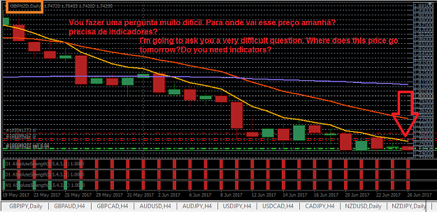 Click to Enlarge

Name: 02 gbpnzd.png
Size: 38 KB