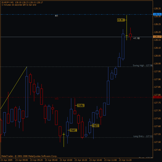 Click to Enlarge

Name: eurjpy025.gif
Size: 17 KB