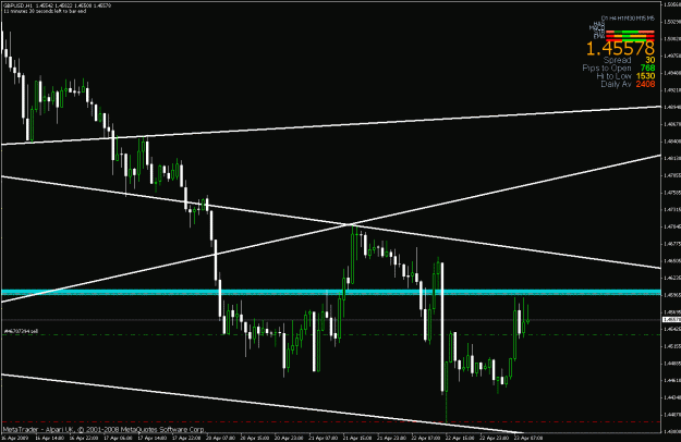 Click to Enlarge

Name: trade.gif
Size: 23 KB