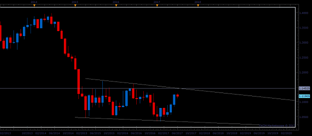 Click to Enlarge

Name: EURUSD M1 (06-26-2017 2156).png
Size: 26 KB