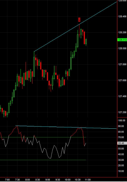 Click to Enlarge

Name: eurjpy trade.jpg
Size: 74 KB
